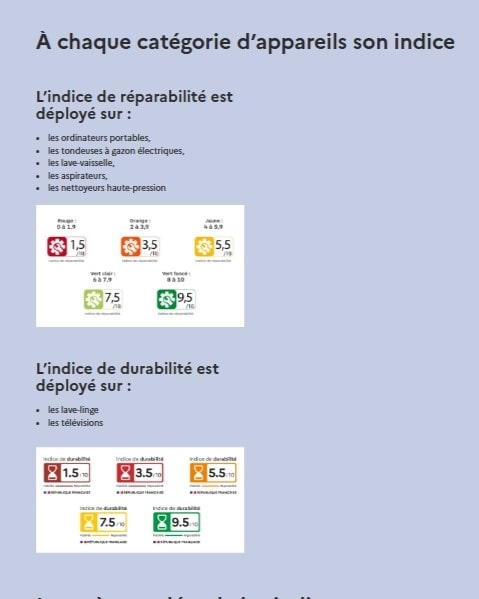 Acheter réparable et de qualité : les indices